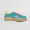 Méliné - 526 Z Green and Pink Retro Trainer